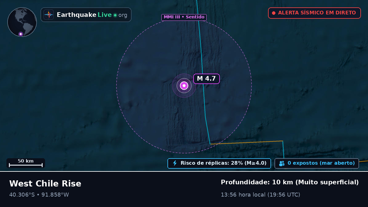 Oceano Pacífico Sul (Chile)