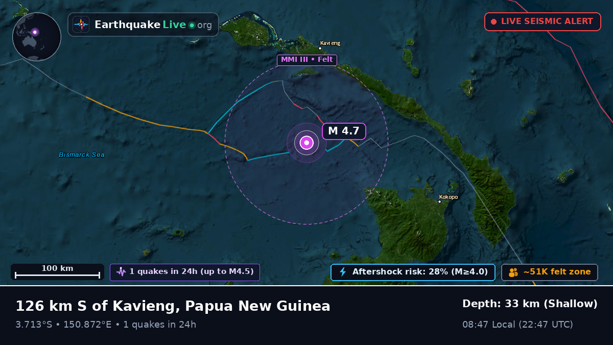 Off the coast of Kavieng, Papua New Guinea