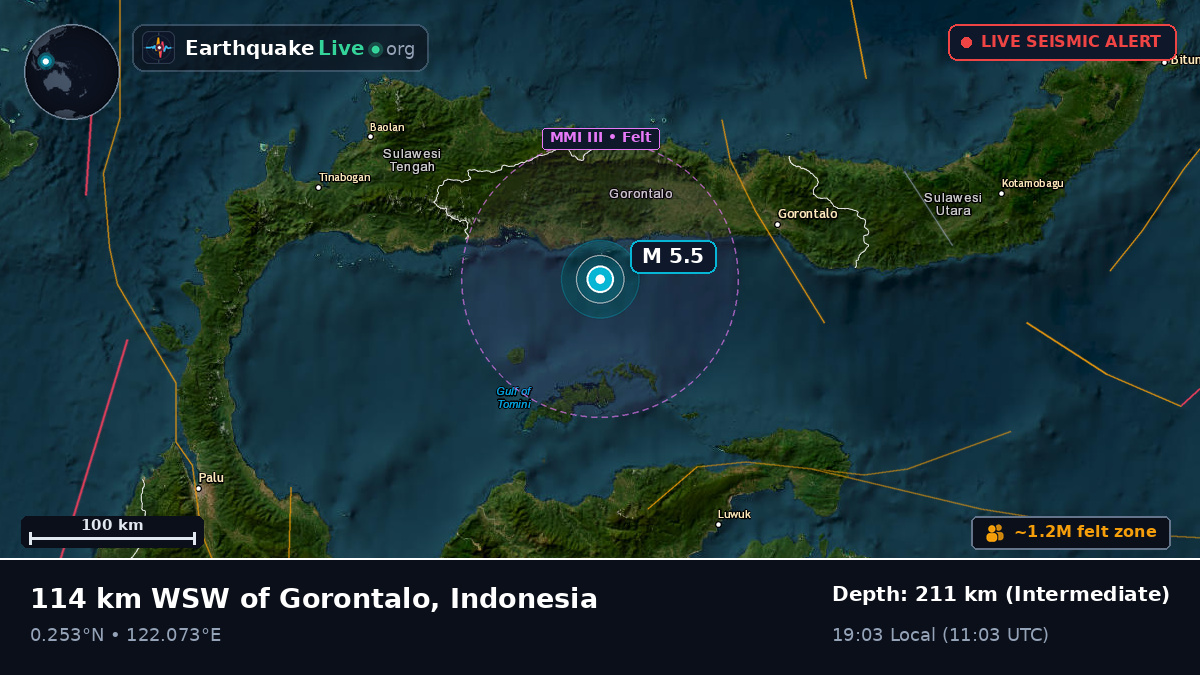 Off the coast of Gorontalo, Indonesia