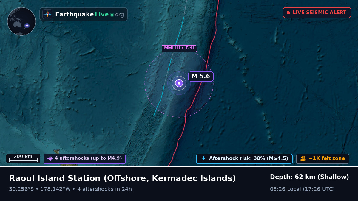 Off the coast of Raoul Island Station, Kermadec Islands