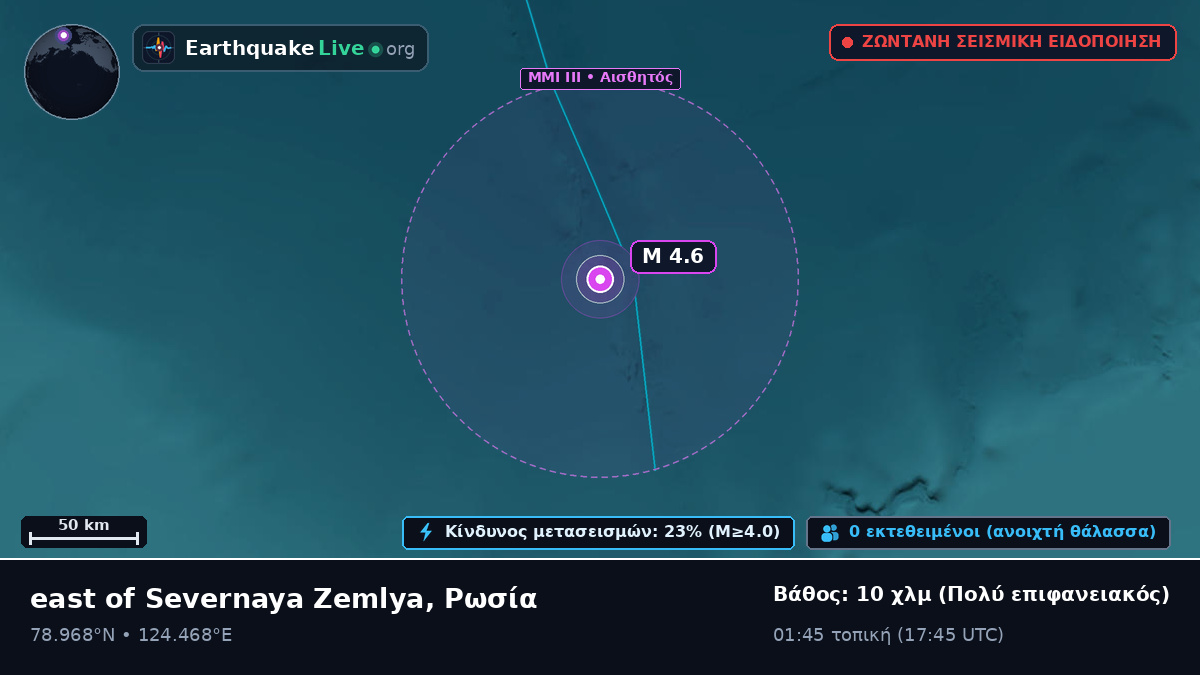 Αρκτικός Ωκεανός (Ρωσία)