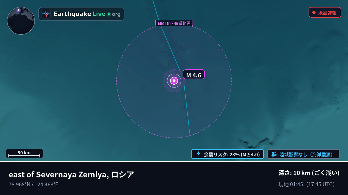 北極海 (ロシア)