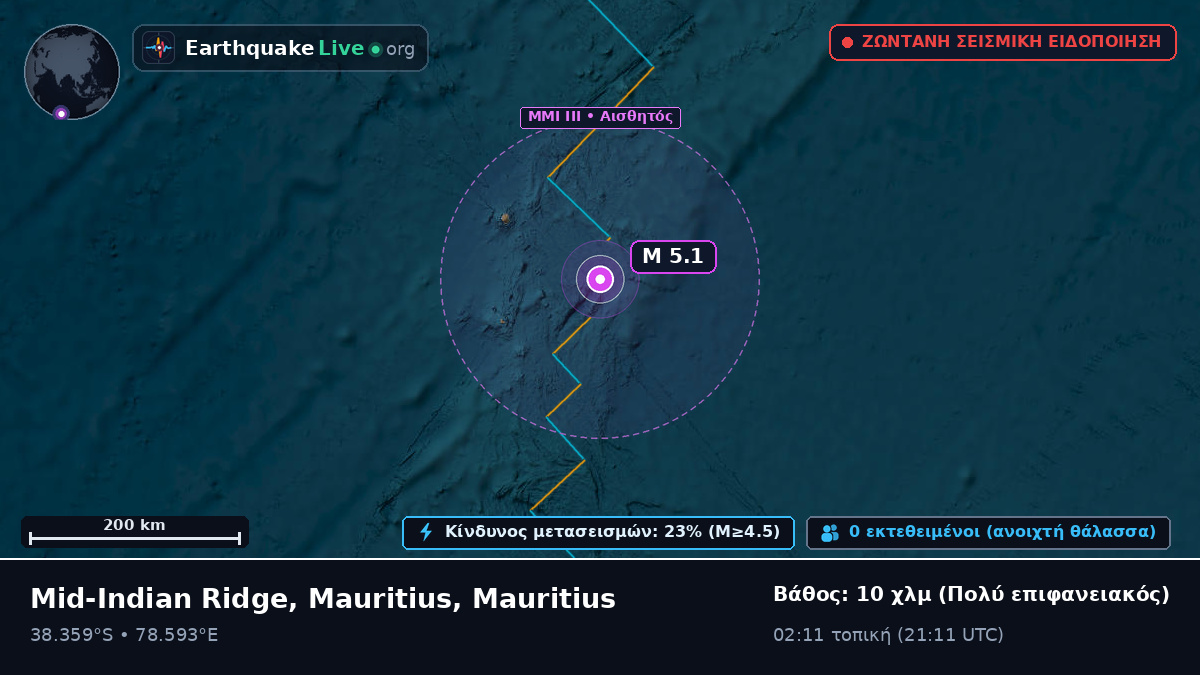 Ινδικός Ωκεανός (Mauritius)