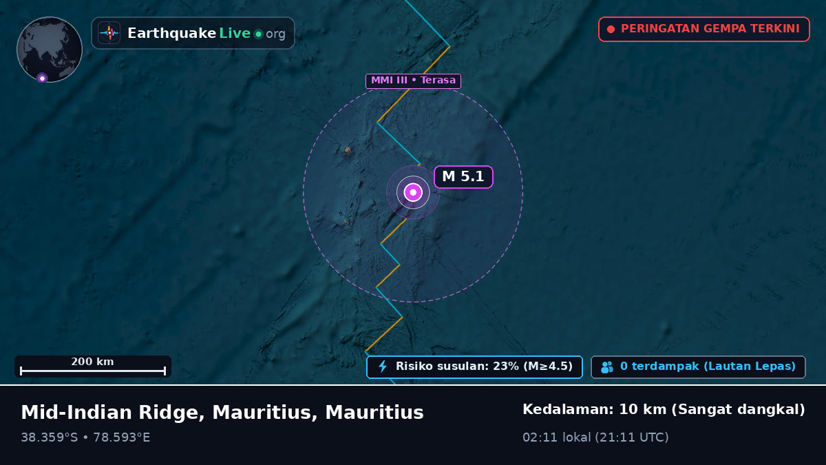 Samudra Hindia (Mauritius)