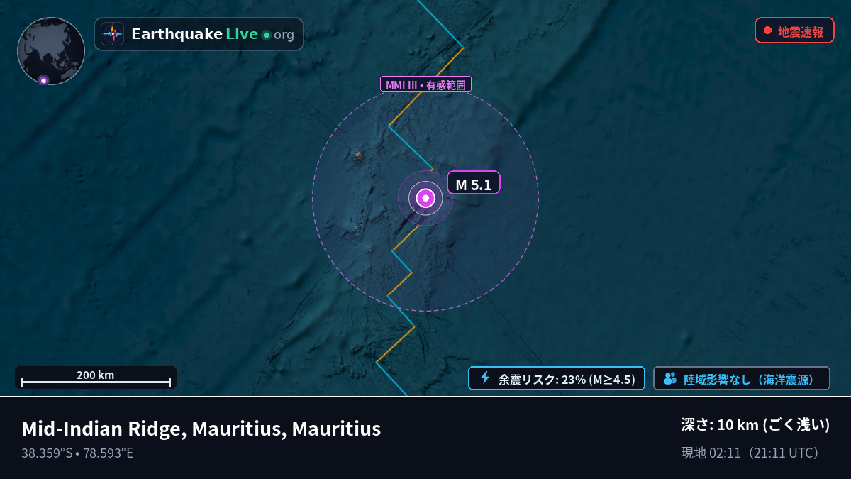 インド洋 (Mauritius)