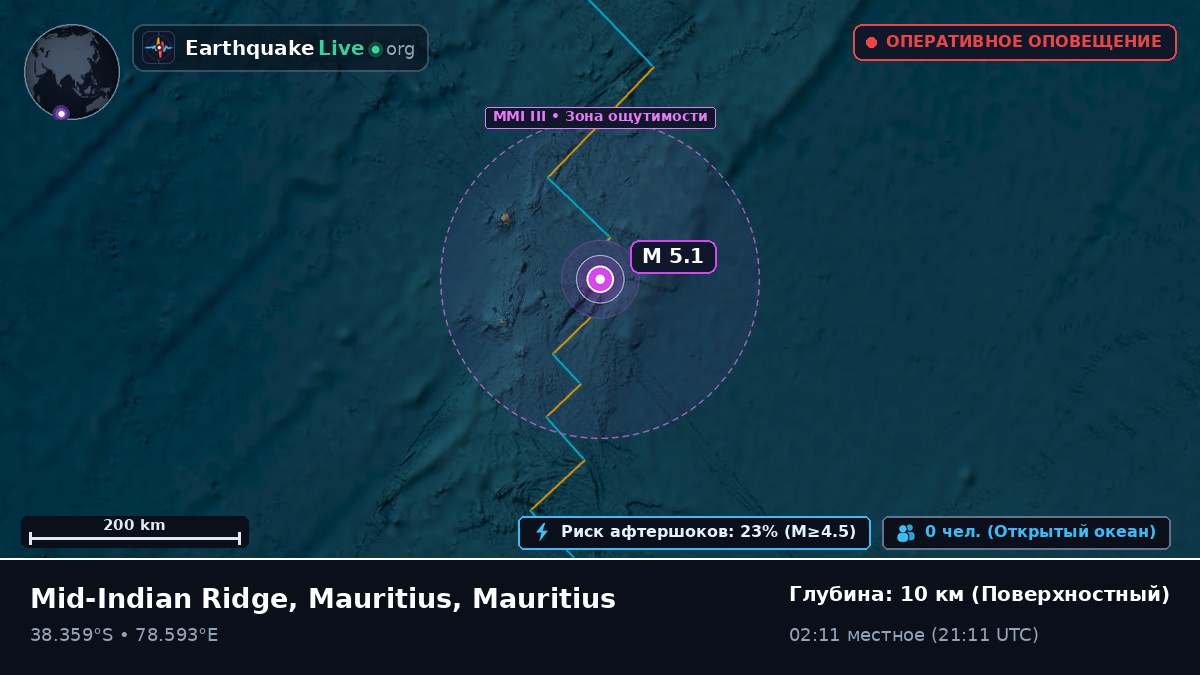 Индийский океан (Mauritius)