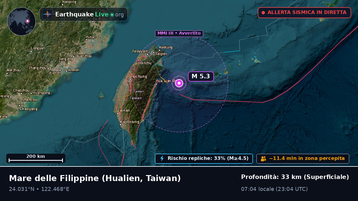 Mare delle Filippine (Taiwan)