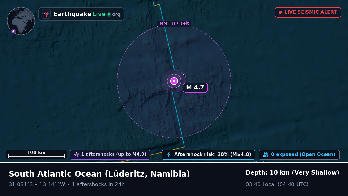 South Atlantic Ocean (Namibia)