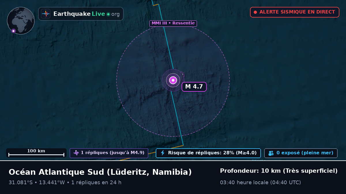 Océan Atlantique Sud (Namibia)