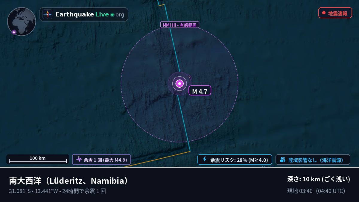 南大西洋 (Namibia)