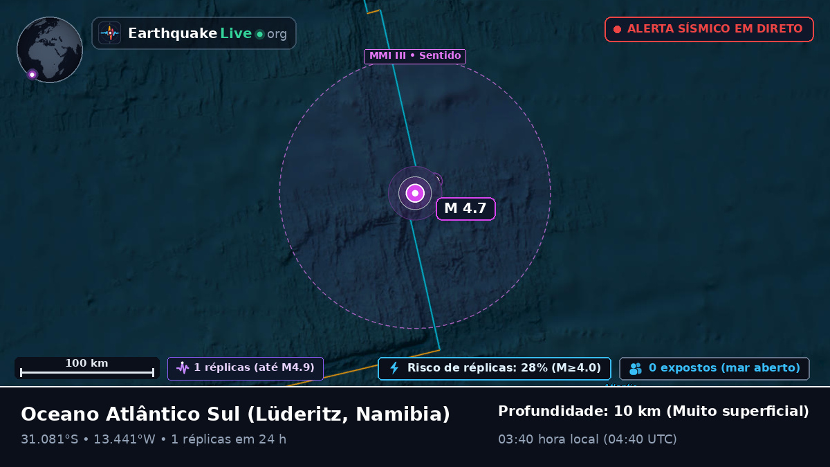 Oceano Atlântico Sul (Namibia)