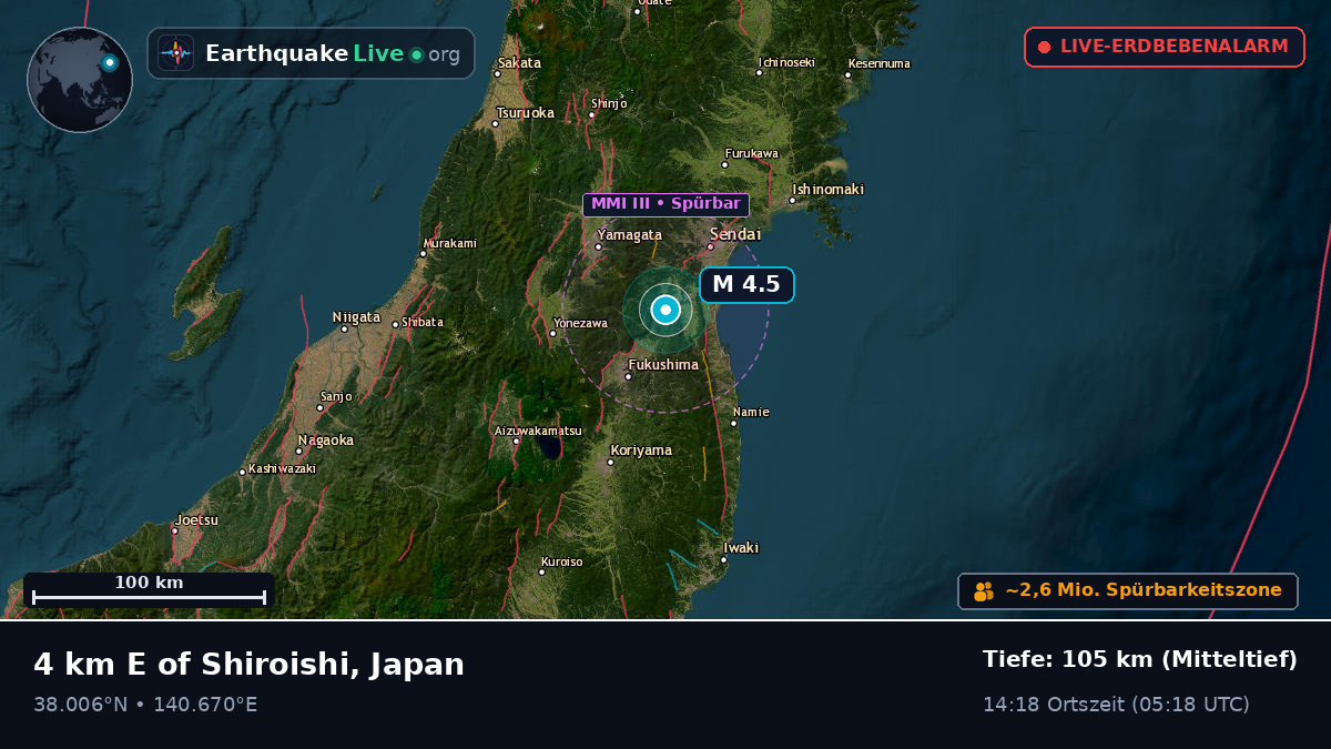 Miyagi, Japan