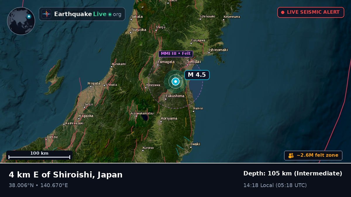 Miyagi, Japan