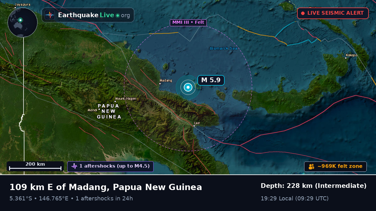Off the coast of Madang, Papua New Guinea