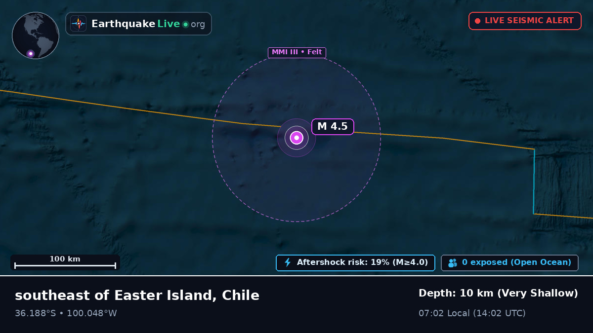 South Pacific Ocean (Chile)