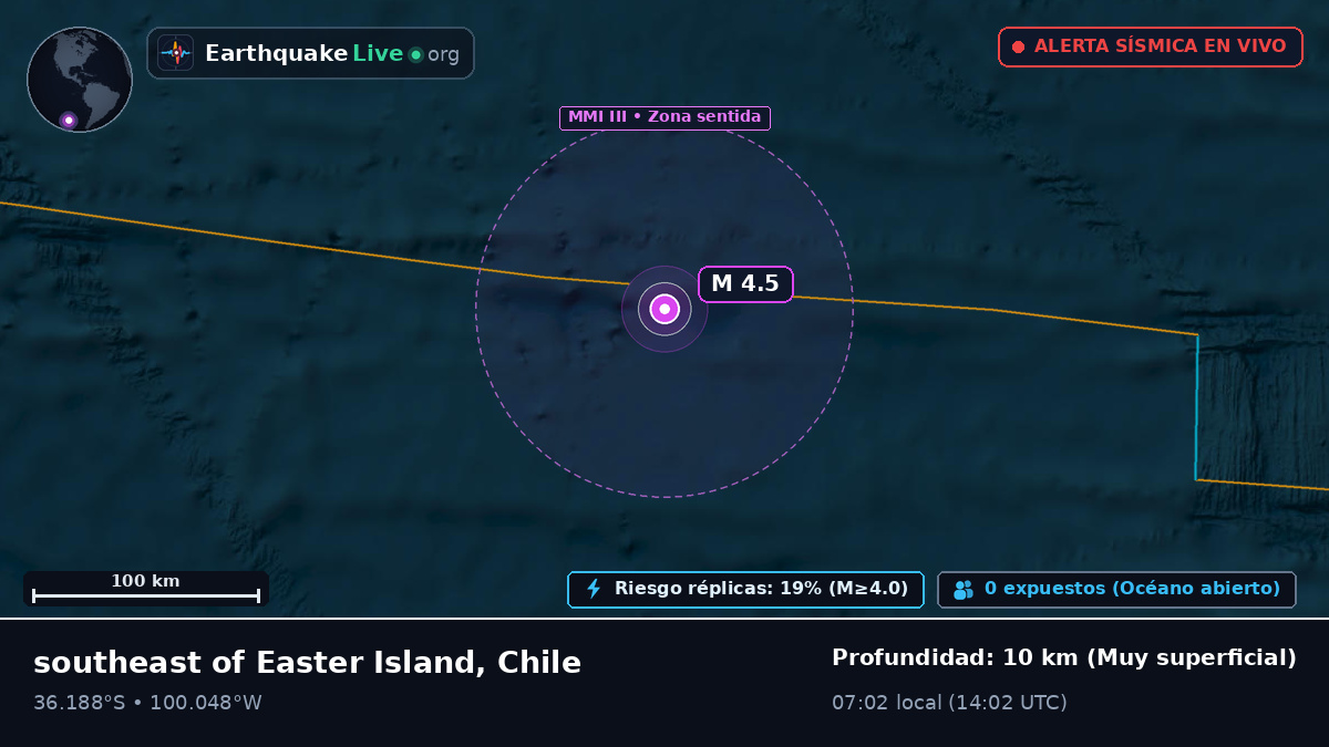 Océano Pacífico Sur (Chile)