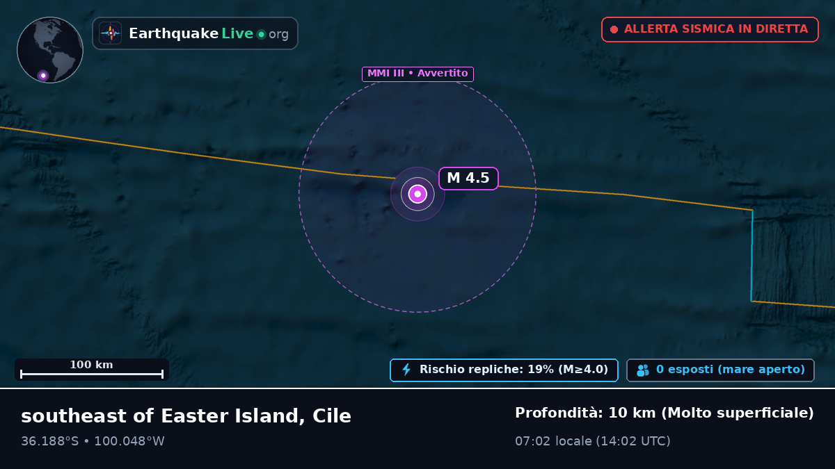 Oceano Pacifico meridionale (Cile)