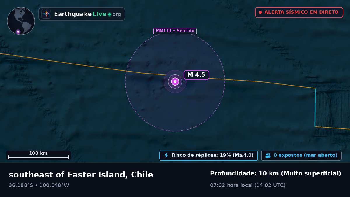 Oceano Pacífico Sul (Chile)