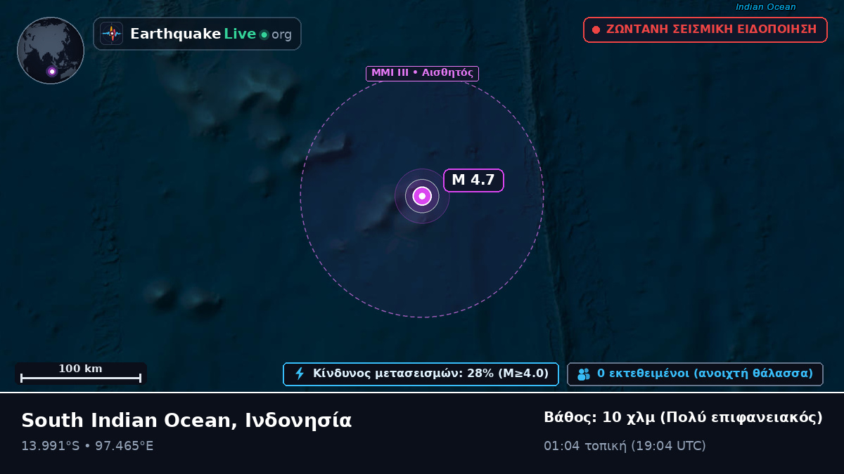 Ινδικός Ωκεανός (Ινδονησία)