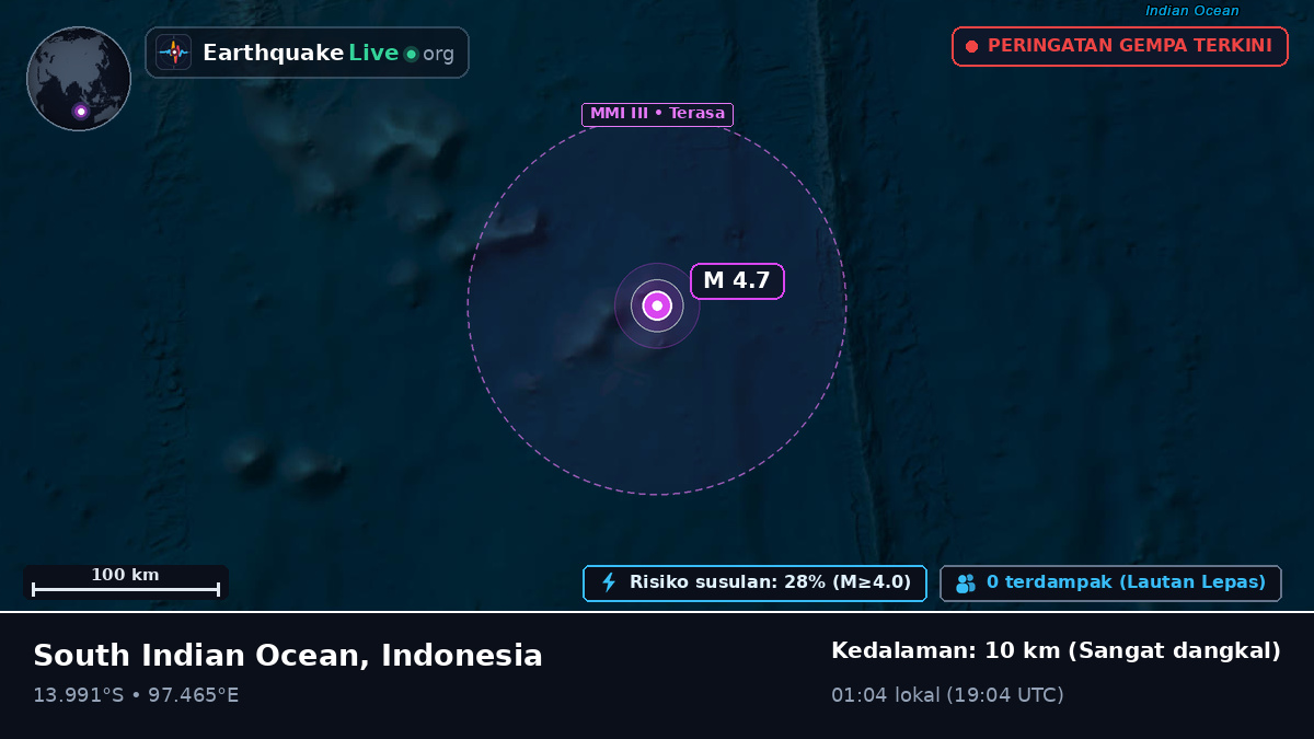 Samudra Hindia (Indonesia)