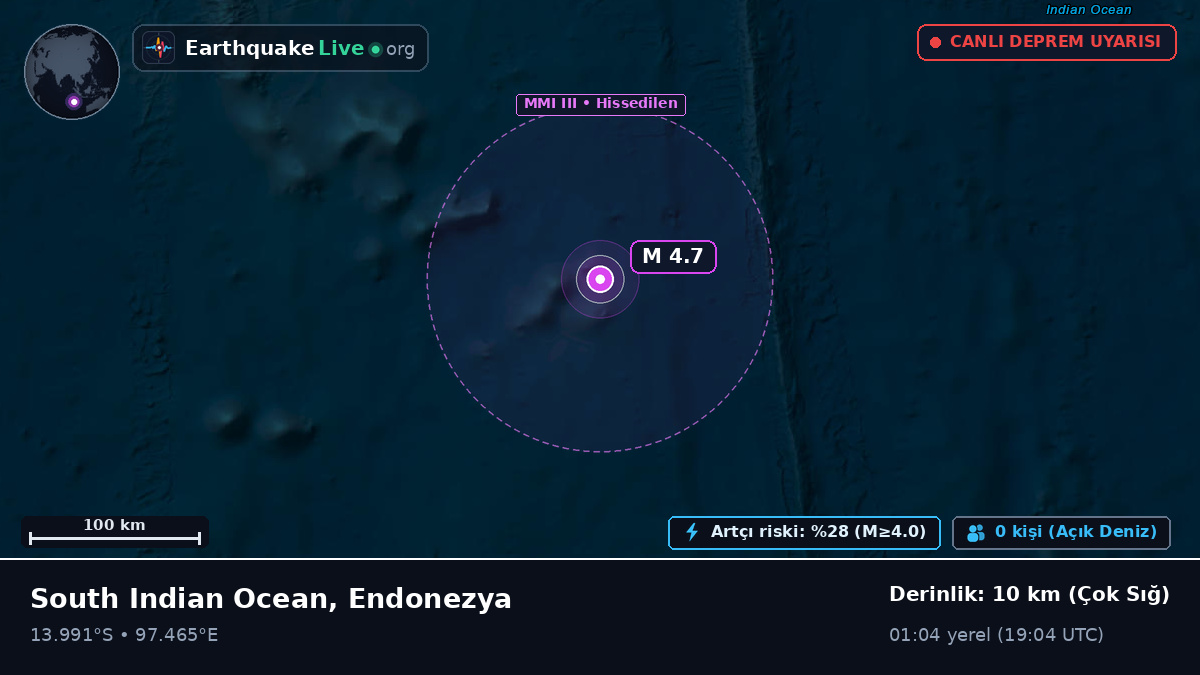 Hint Okyanusu (Endonezya)