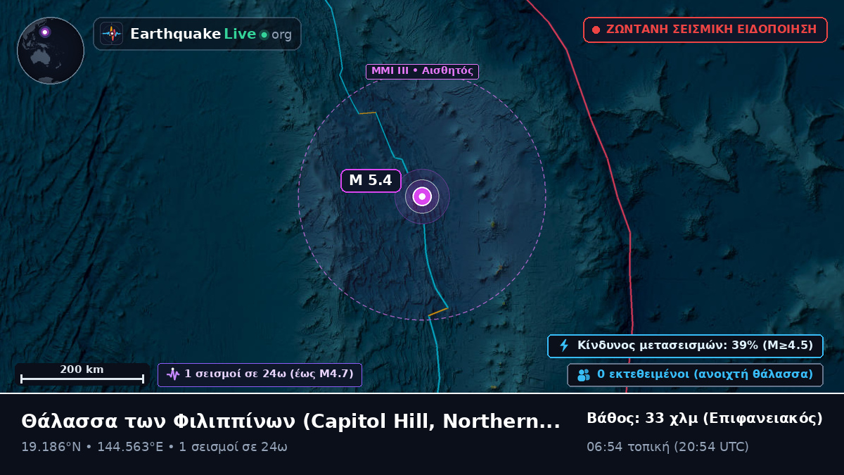 Θάλασσα των Φιλιππίνων (Northern Mariana Islands)