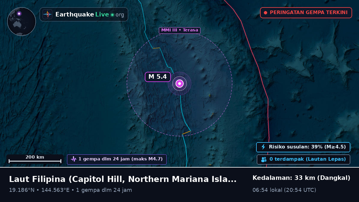 Laut Filipina (Northern Mariana Islands)