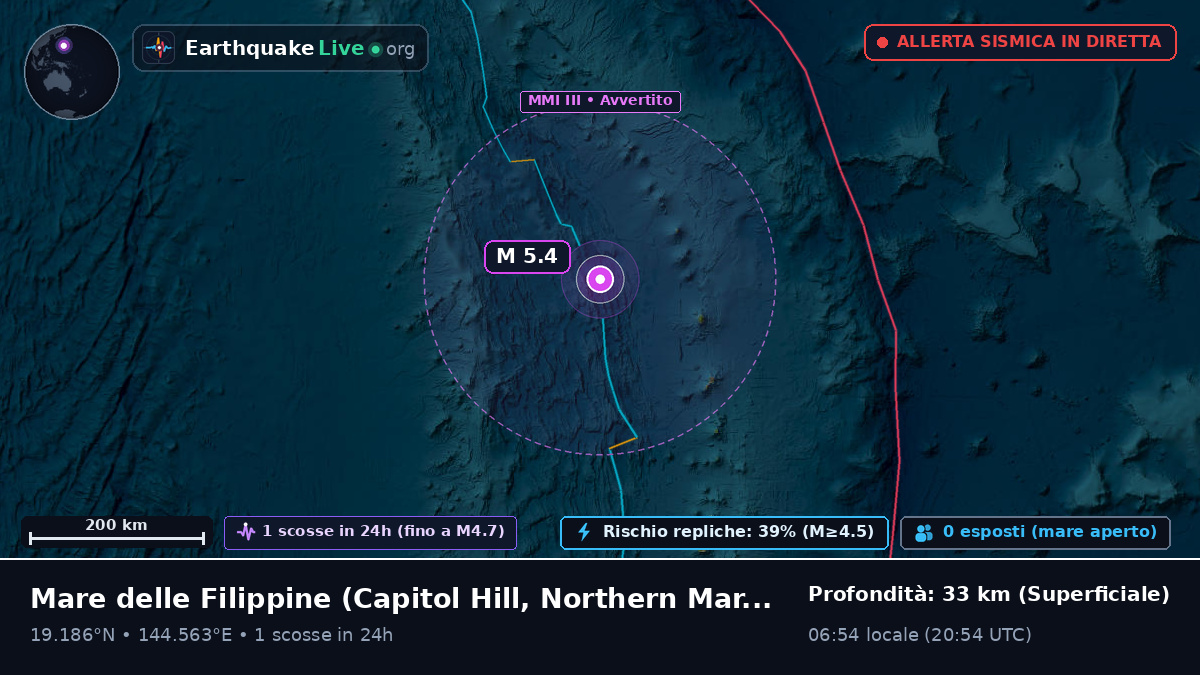 Mare delle Filippine (Northern Mariana Islands)