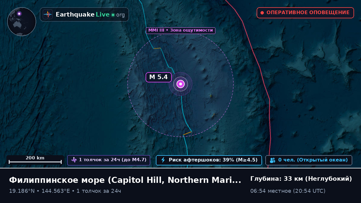 Филиппинское море (Northern Mariana Islands)