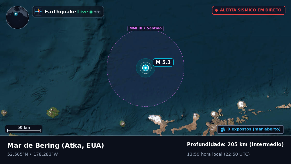 Mar de Bering (EUA)