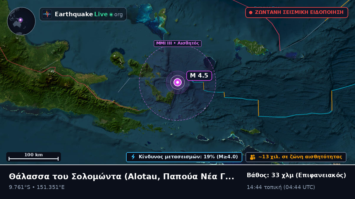 Θάλασσα του Σολομώντα (Παπούα Νέα Γουινέα)