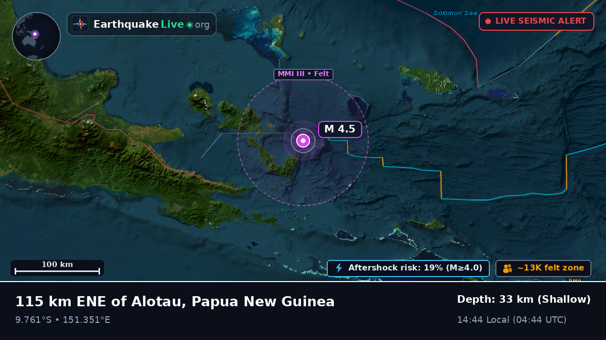 Solomon Sea (Papua New Guinea)