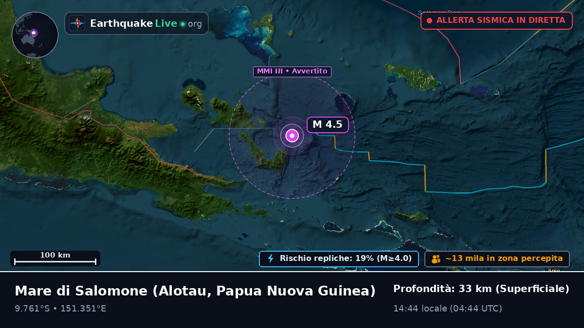 Mare di Salomone (Papua Nuova Guinea)