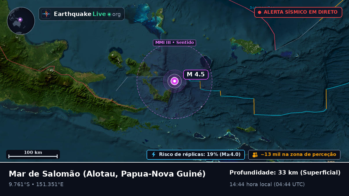 Mar de Salomão (Papua-Nova Guiné)
