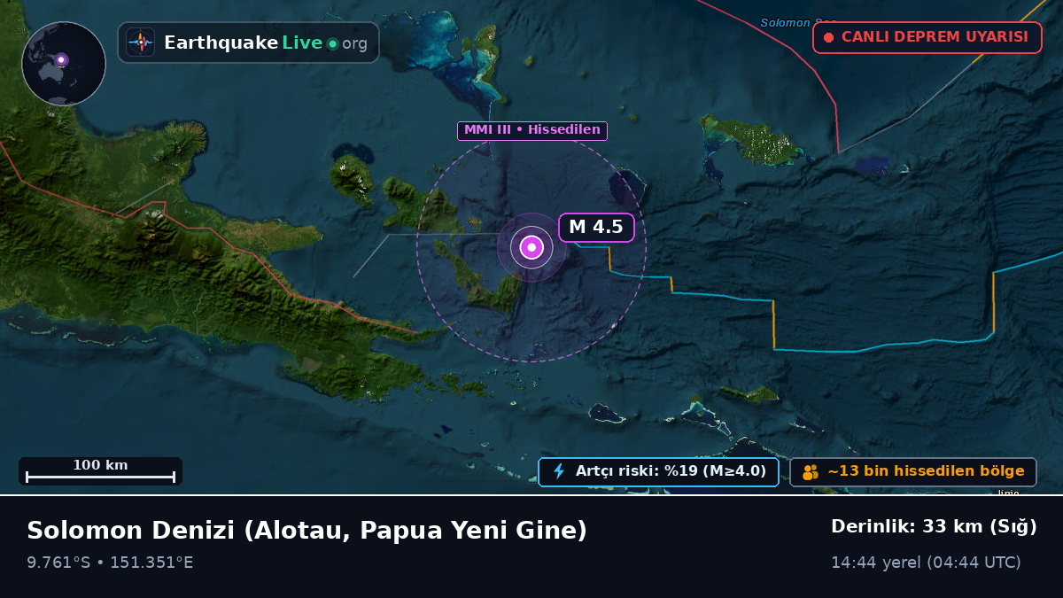 Solomon Denizi (Papua Yeni Gine)
