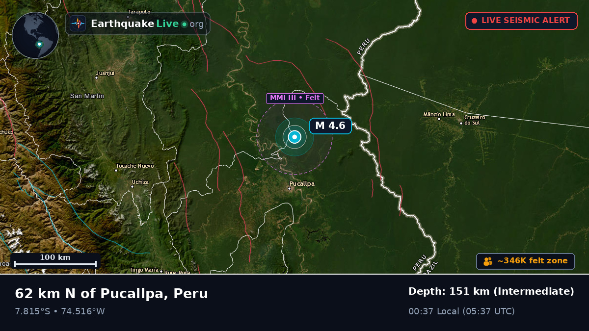Ucayali, Peru