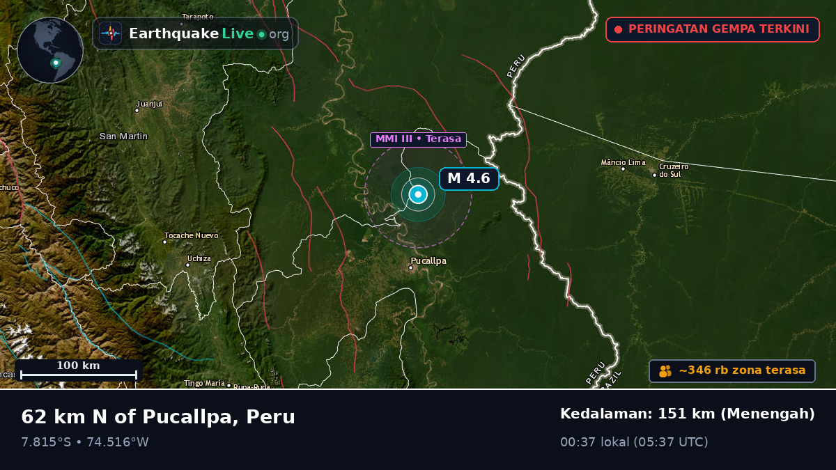 Ucayali, Peru