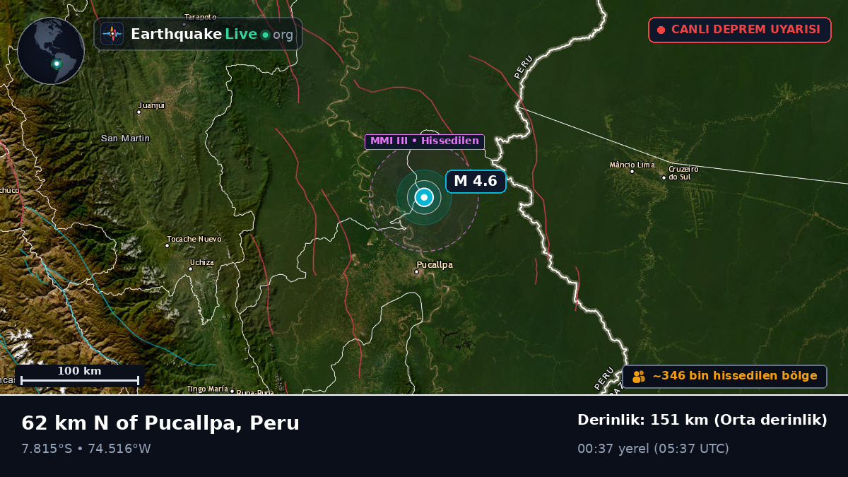 Ucayali, Peru