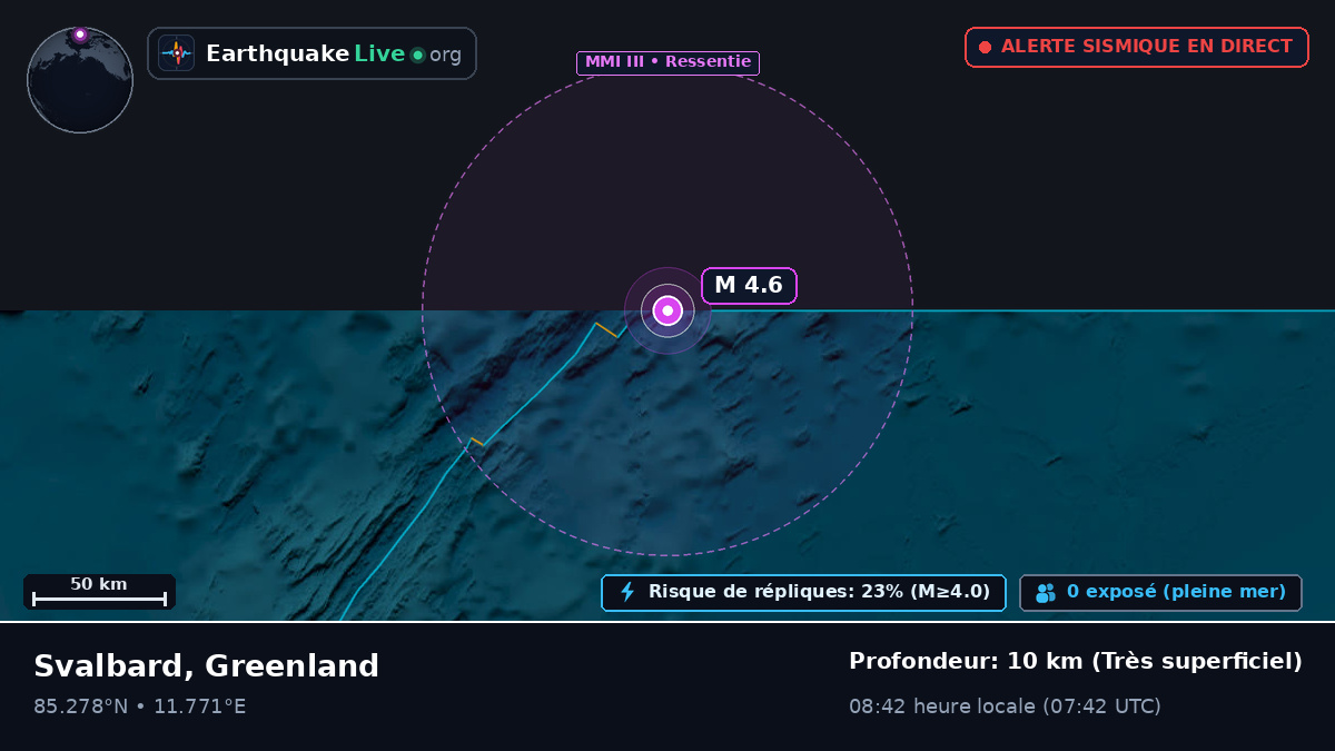 Océan Arctique (Greenland)