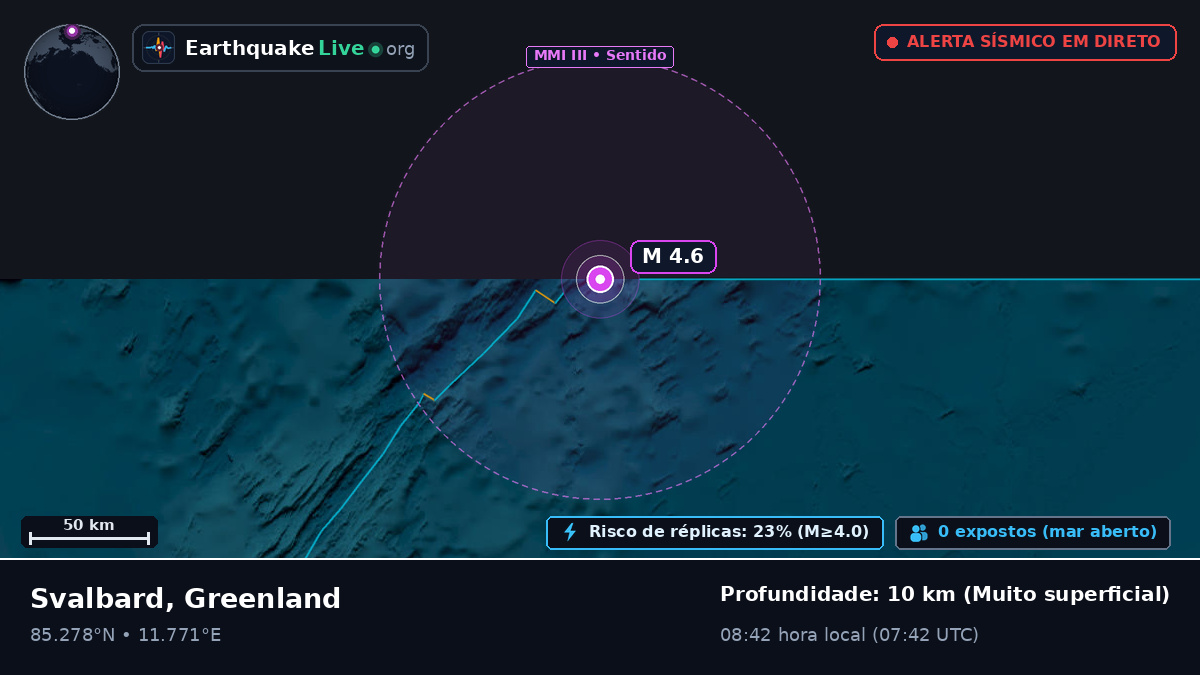 Oceano Ártico (Greenland)