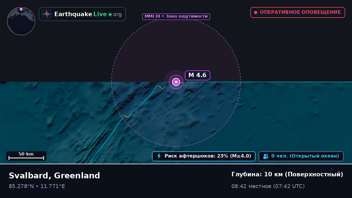 Северный Ледовитый океан (Greenland)