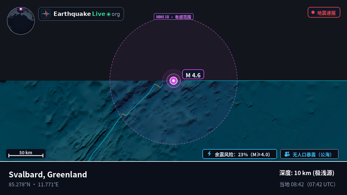 北冰洋 (Greenland)