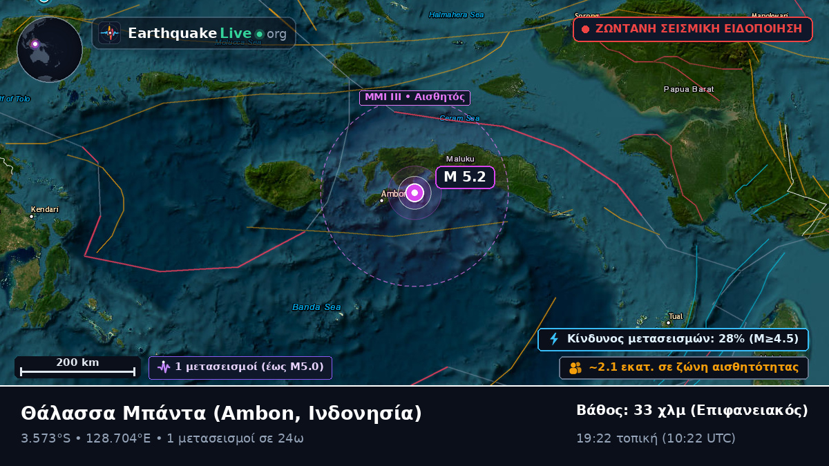 Θάλασσα Μπάντα (Ινδονησία)