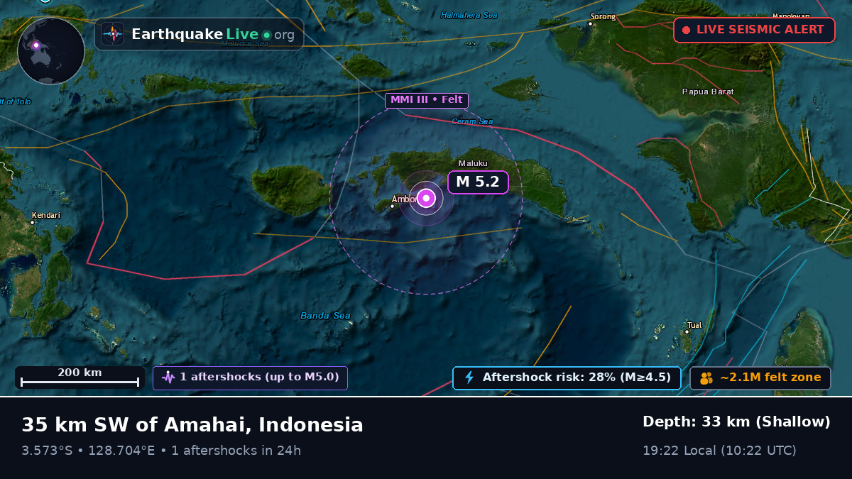 Banda Sea (Indonesia)