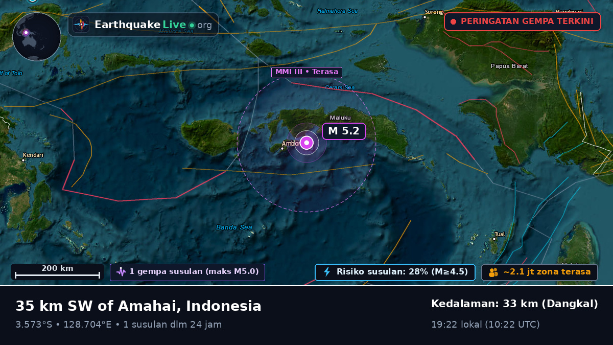 Laut Banda (Indonesia)