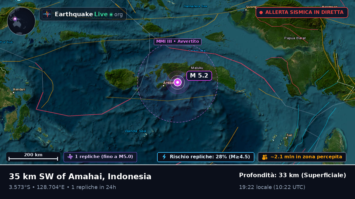 Mare di Banda (Indonesia)