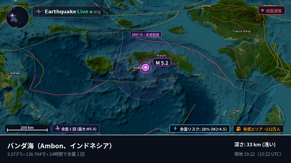 バンダ海 (インドネシア)