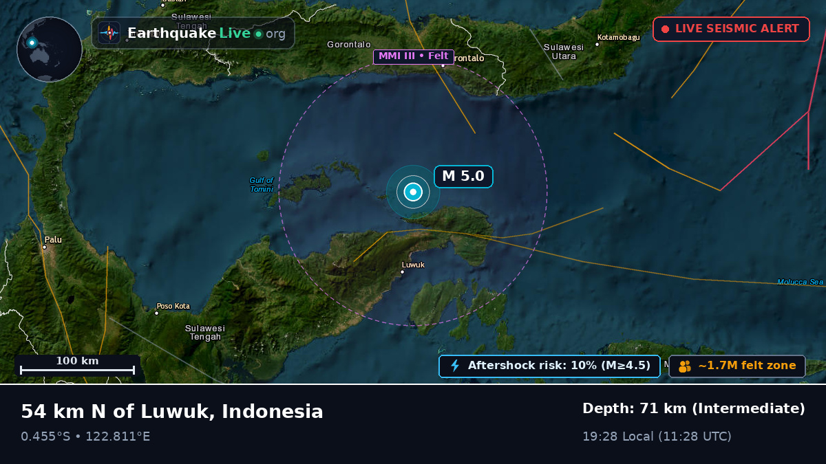 Off the coast of Gorontalo, Indonesia