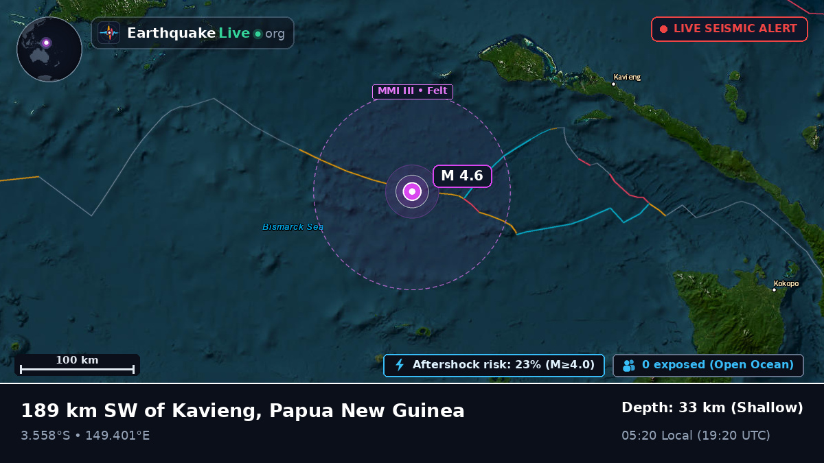 Off the coast of Kavieng, Papua New Guinea