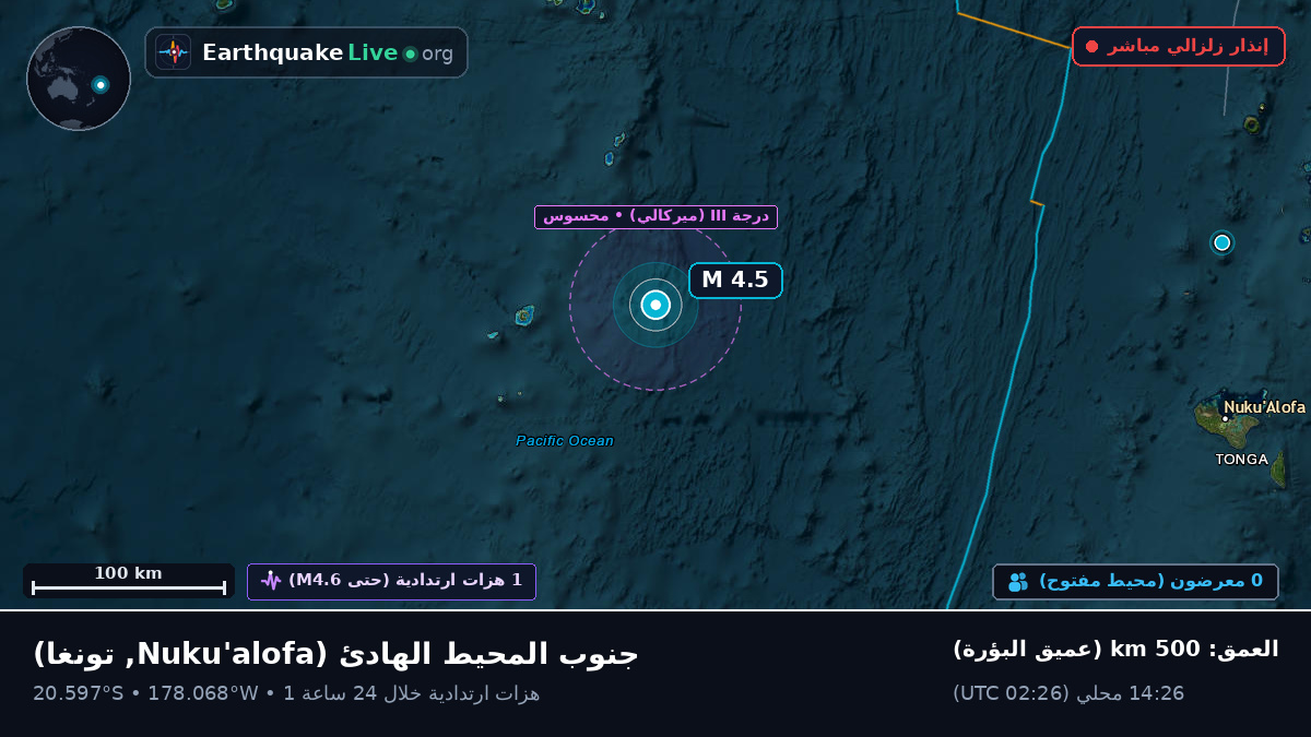 جنوب المحيط الهادئ (تونغا)